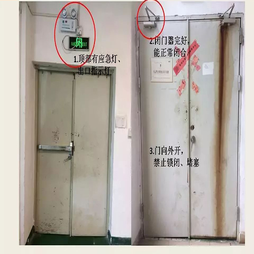 消防現(xiàn)場檢查標準(圖1) 防火門消防檢查.jpg