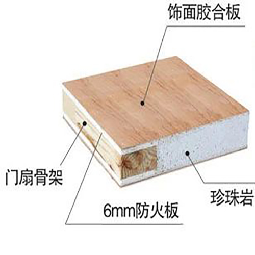木質(zhì)隔熱防火門用在哪里(圖1) 防火門填充.jpg