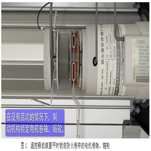 防火卷簾的溫控釋放裝置談?wù)?圖1) 防火卷簾溫控裝置.jpg